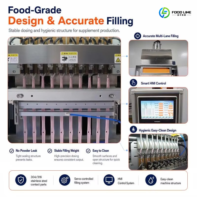 เครื่องบรรจุซองอัตโนมัติแบบหลา - Electrolyte Powder Pack บทวิจารณ์และราคา