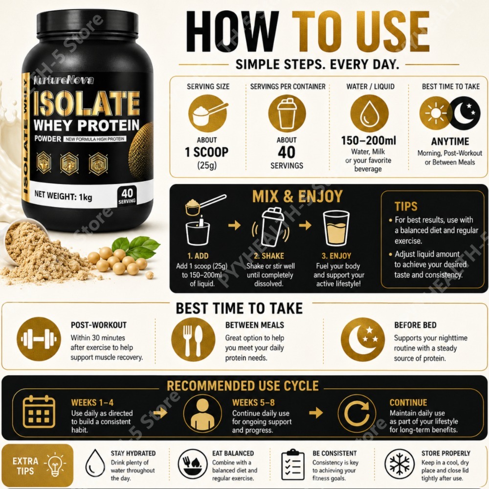 ไอโซเลท เวย์ โปรตีน พาวเดอร์ 1 - Fitness Nutrition Whey บทวิจารณ์และราคา